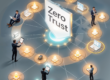 Mehrere Personen und Geräte sind kreisförmig um ein zentrales Schild mit der Aufschrift „Zero Trust“ angeordnet, verbunden durch leuchtende Linien.