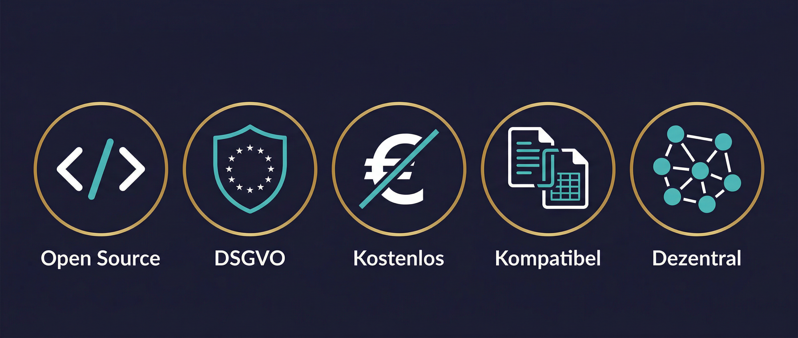 europaeische-cloudplattform-vorteile-open-source-dsgvo-kostenlos Vorteile der europäischen Cloudplattform – Open Source, DSGVO-konform, kostenlos, kompatibel und dezentral als Icons dargestellt