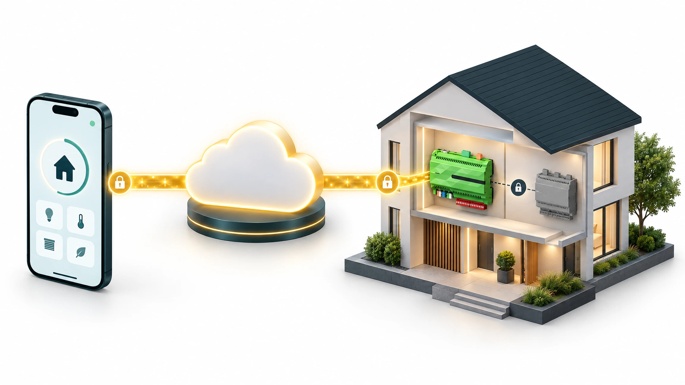 Loxone Remote Connect Schaubild – Vermittlung zwischen App und Miniserver Schaubild Loxone Remote Connect: Smartphone, Vermittlungsdienst und Miniserver – ältere Miniserver-Versionen werden ab 1. Dezember 2026 nicht mehr verbunden